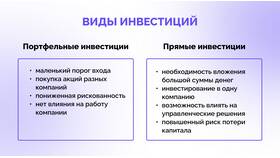 Чем отличается доля от акции в Аптека Классика