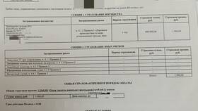 Что такое КАСКО GO в АльфаСтрахование ОСАГО в Аптека Классика