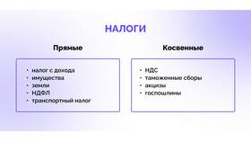 Что входит в 13% подоходного налога в Аптека Классика