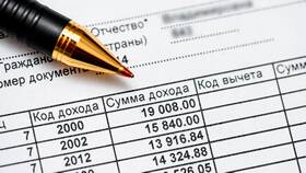 Что входит в переменную часть заработной платы в Аптека Классика