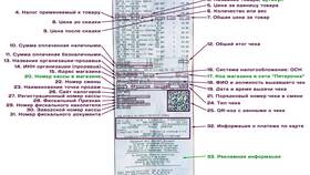 Как найти номер платежного документа в Аптека Классика