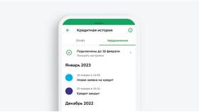 Как оформить кредит в Россельхозбанке онлайн в Аптека Классика
