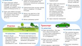 Как оформить субсидию по уходу в Аптека Классика