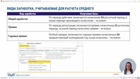 Как определить уровень дохода: методы анализа и расчета в Аптека Классика
