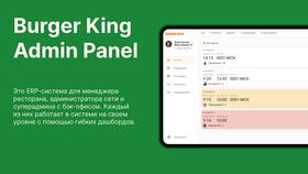 Как отменить заказ в Burger King в Аптека Классика