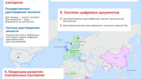 Как подтвердить возраст без паспорта в Аптека Классика