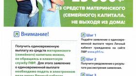 Как получить выплату через Пенсионный фонд в Аптека Классика