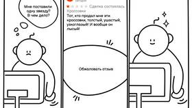Как попросить отзыв на Авито в Аптека Классика