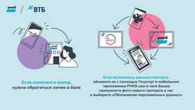 Как посмотреть реквизиты карты в ВТБ Онлайн в Аптека Классика