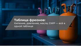 Как правильно держать баллон Р32 при заправке в Аптека Классика