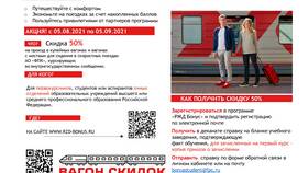 Как расплатиться бонусами РЖД в Аптека Классика