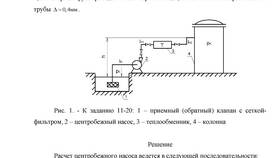 Как рассчитать расход трубопровода в Аптека Классика