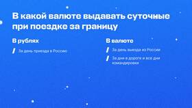 Как рассчитать заграничную командировку в Аптека Классика