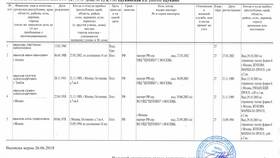 Как скачать различные виды справок в Аптека Классика