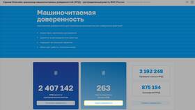 Как создать машиночитаемую доверенность на сайте ФНС в Аптека Классика