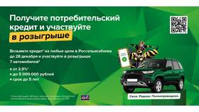 Как вернуть кредит в Россельхозбанке в Аптека Классика