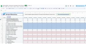 Как вести учет прихода и расхода средств в Аптека Классика