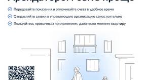 Как внести квартиру в личный кабинет Госуслуг в Аптека Классика
