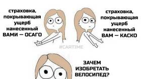 КАСКО от чужих ошибок: что это в Аптека Классика