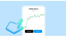 Почему продали акции Сбербанка? в Аптека Классика