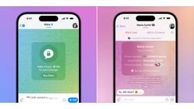 Почему Telegram долго отправляет сообщение в Аптека Классика