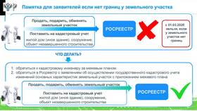 Подушная подать: историческое значение и цели введения в Аптека Классика