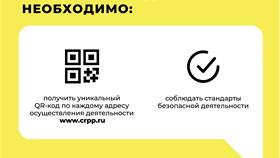 QR-коды: сроки действия и долговечность в Аптека Классика