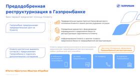 Реструктуризация карты Сбербанка после предыдущей реструктуризации в Аптека Классика