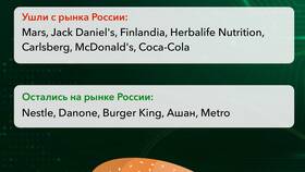 Сколько стоит маленькая кола в Burger King в Аптека Классика