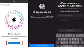 Учетная запись Сбербанк заблокирована: что делать в Аптека Классика