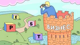 Валюта как инструмент экономического анализа в Аптека Классика