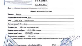 Зачем нужна медицинская справка для автошколы в Аптека Классика