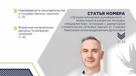 Зачем поликлиникам требуют паспорт в Аптека Классика