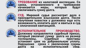 Зачем уплачивать налоги в Аптека Классика