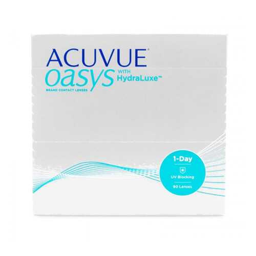 Контактные линзы Acuvue Oasys 1-Day with HydraLuxe 90 линз R 9,0 +1,00 в Аптека Классика