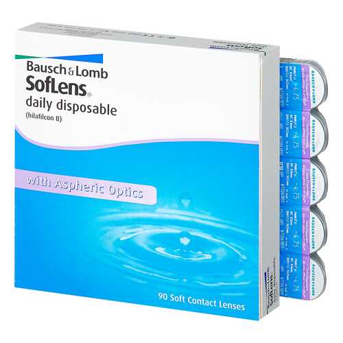 Контактные линзы Soflens Daily Disposable 90 линз +3,50 в Аптека Классика